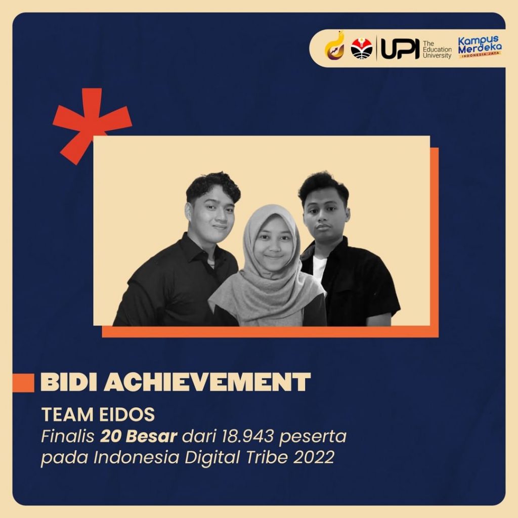 Finalis 20 Besar Pada Indonesia Digital Tribe 2022